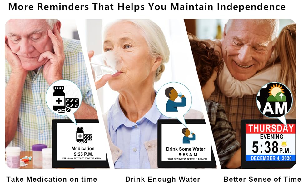 Multiple Activity-Reminders