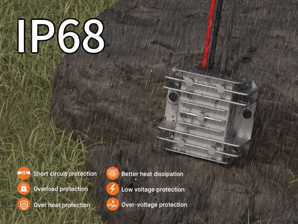 Starlink Mini Step Up Power Cable