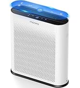 Air Purifiers for Home Large Room 1650ft² with PM2.5 Air Quality Sensor, MOOKA H13 HEPA Filter Ai...
