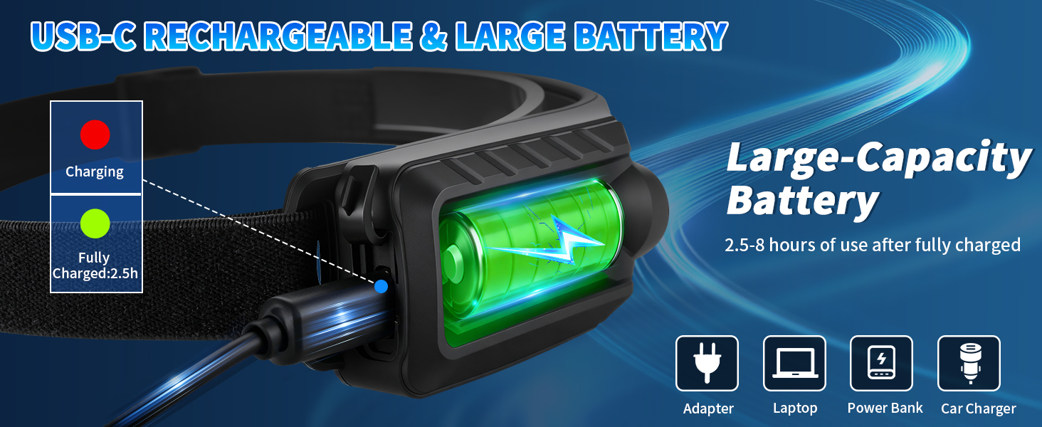 USB-C RECHARGEABLE &amp;amp; LARGE BATTERY