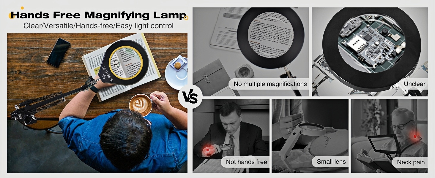 magnifying light