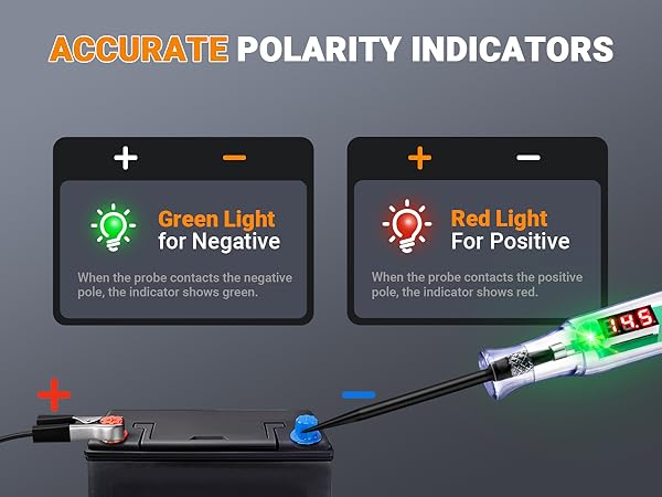 Automotive Test Light Circuit Tester