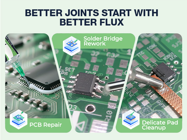 Solder Flux Paste Desoldering Wick No Clean Rosin Handy Flux Syringe Solder Wick Braid
