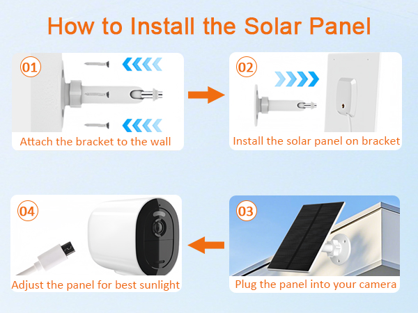 7W solar panel charger