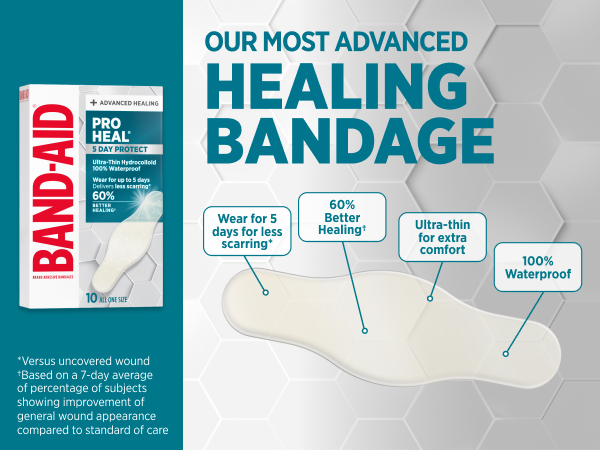 Waterproof Bandages with Ultra-Thin Hydrocolloid for Extra Comfort