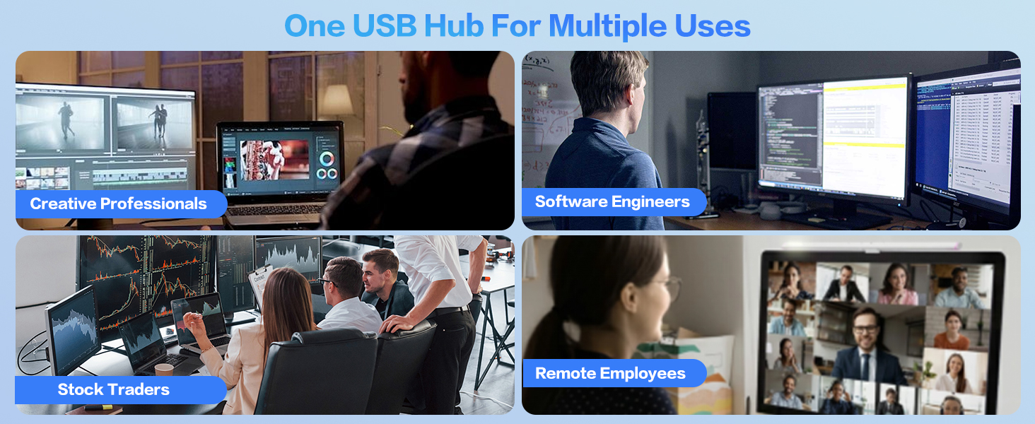 usb c to hdmi adapter for monitor
