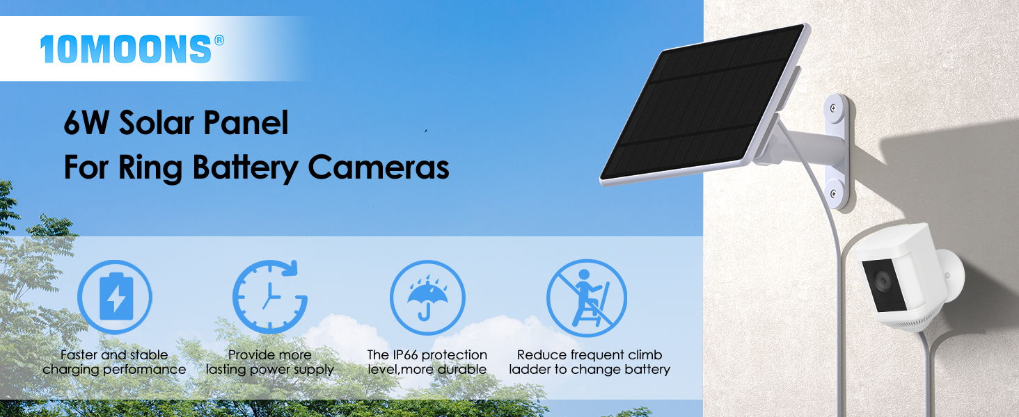 ring solar panel