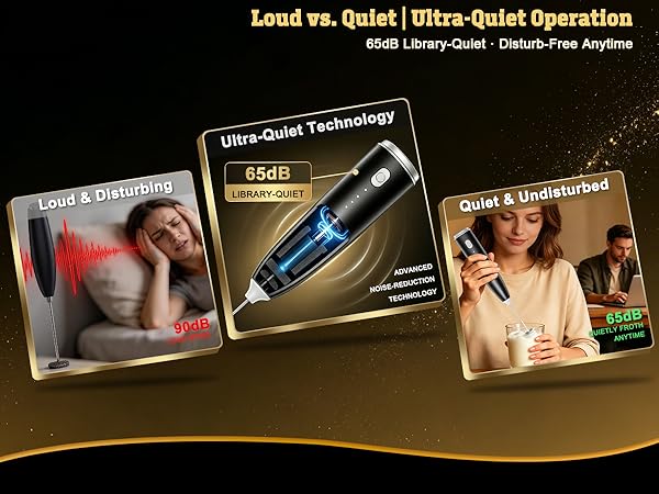 Loud vs. Quiet Ultra-Quiet Operation 65dB Library-Quiet · Disturb-Free Anytime