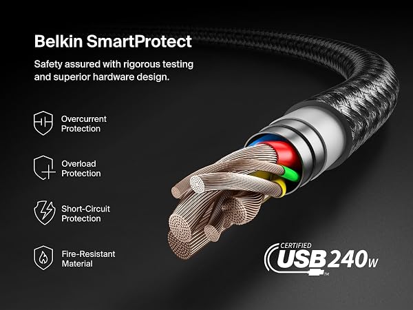 usbc to usbc cable