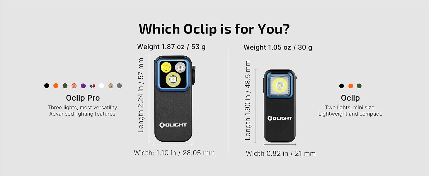 Oclip Pro