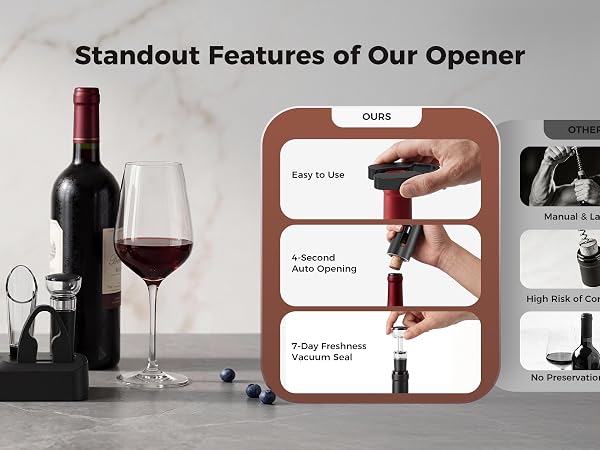 electric wine opener