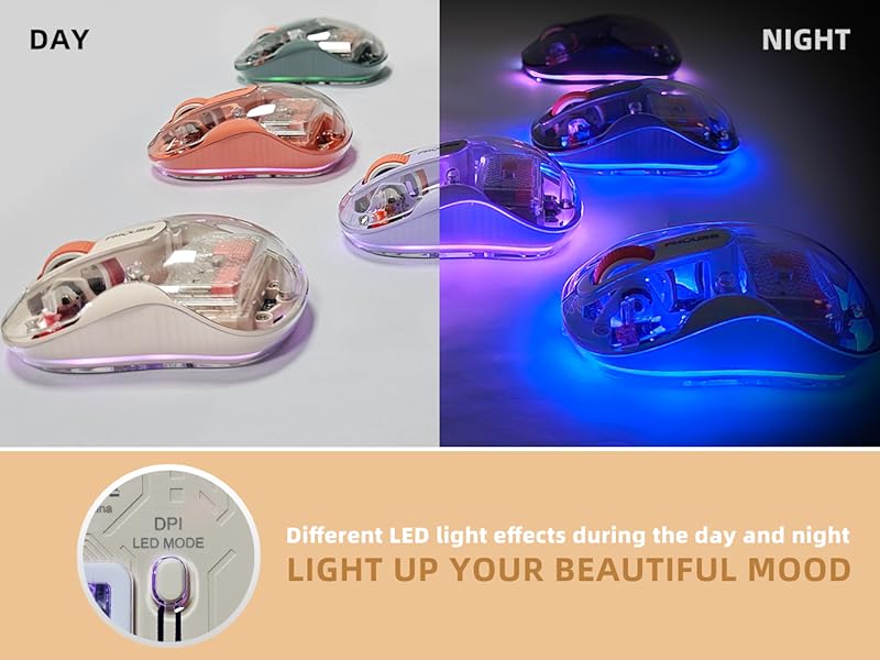Transparent Bluetooth Mice