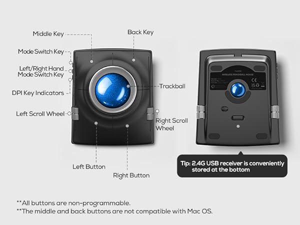 Nulea Wireless Trackball Mouse, Ergonomic 55mm Trackball, Adjustable DPI for Precise Control