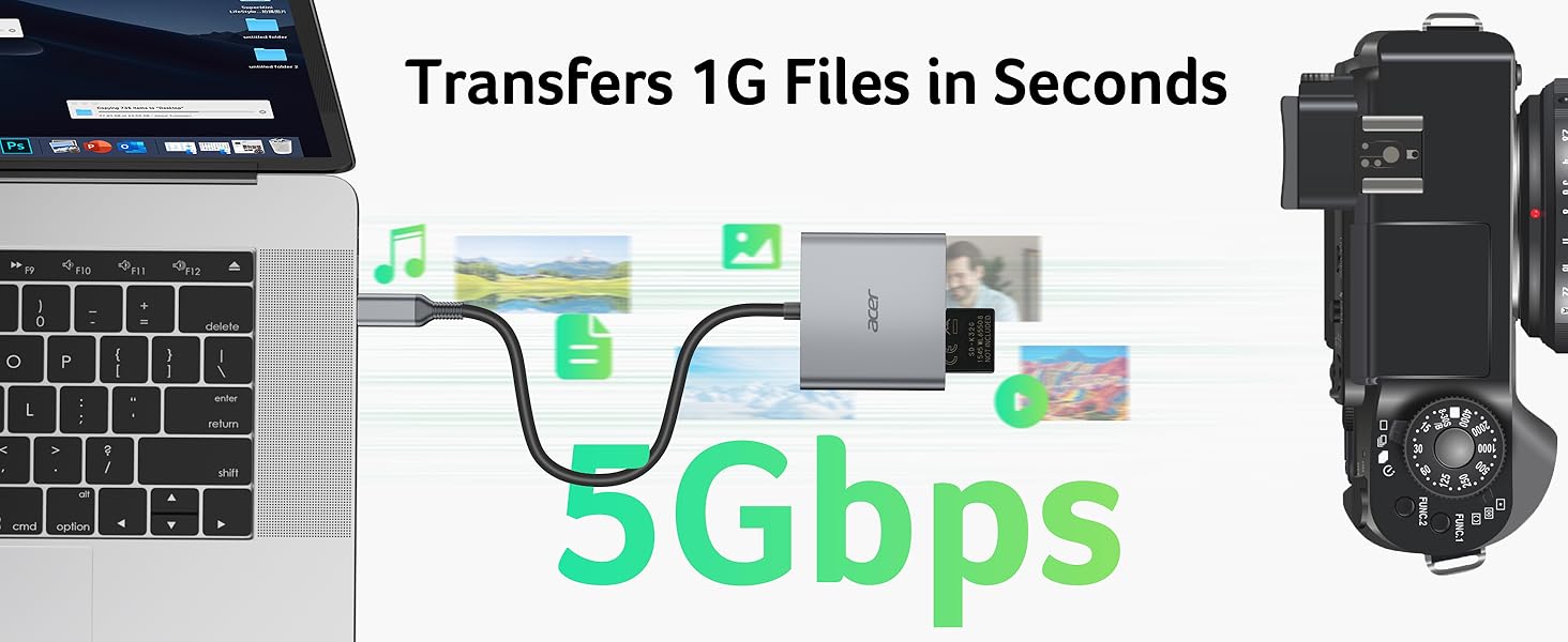 sd card reader for iphone