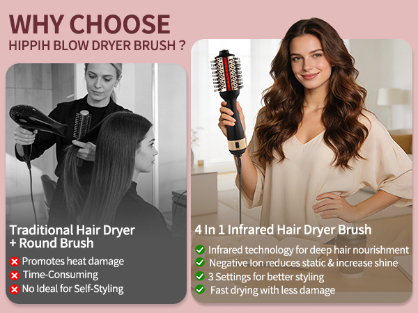 hot-air hair brushes