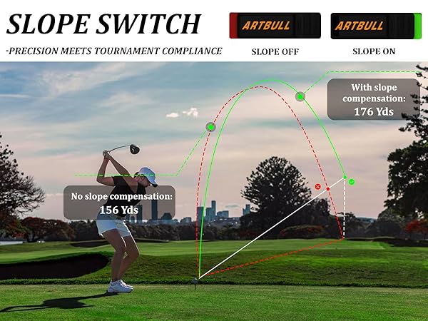 External slope switch allows easy on/off for tournament-legal use