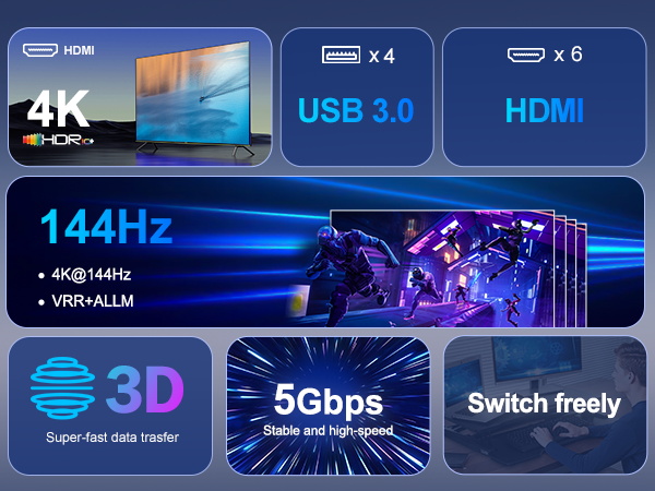 kvm switch 2 monitors 2 computers hdmi
