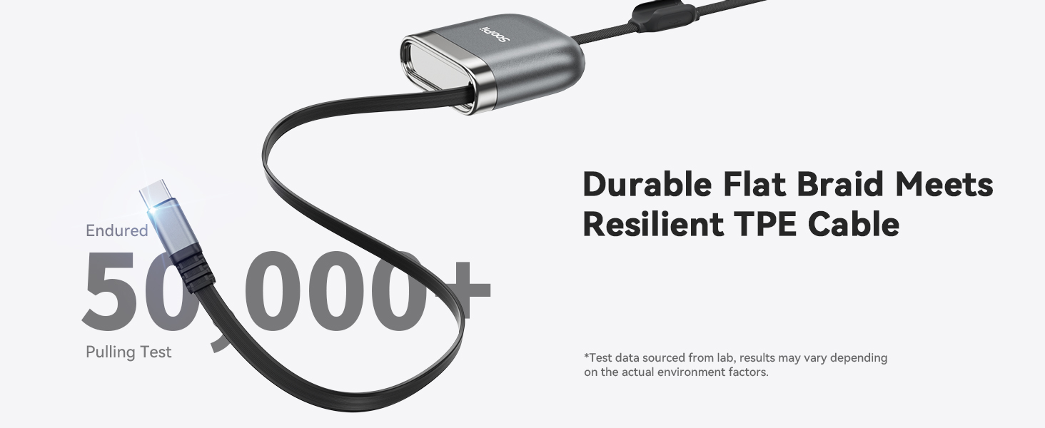 240w usb c cable