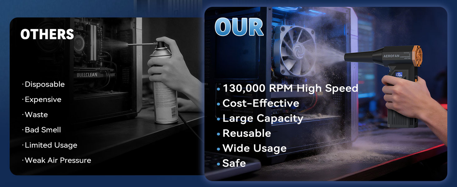 Compressed Air Duster