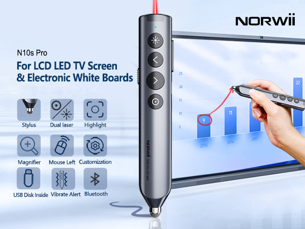 N10s Pro_wireless_presentation_clicker