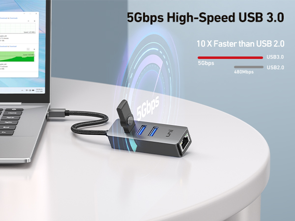 USB to USB 3.0 HUB