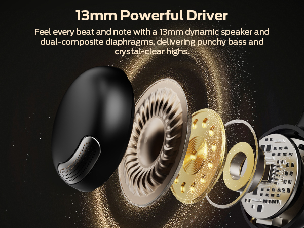 13mm Powerful bass Clip-On Headphones