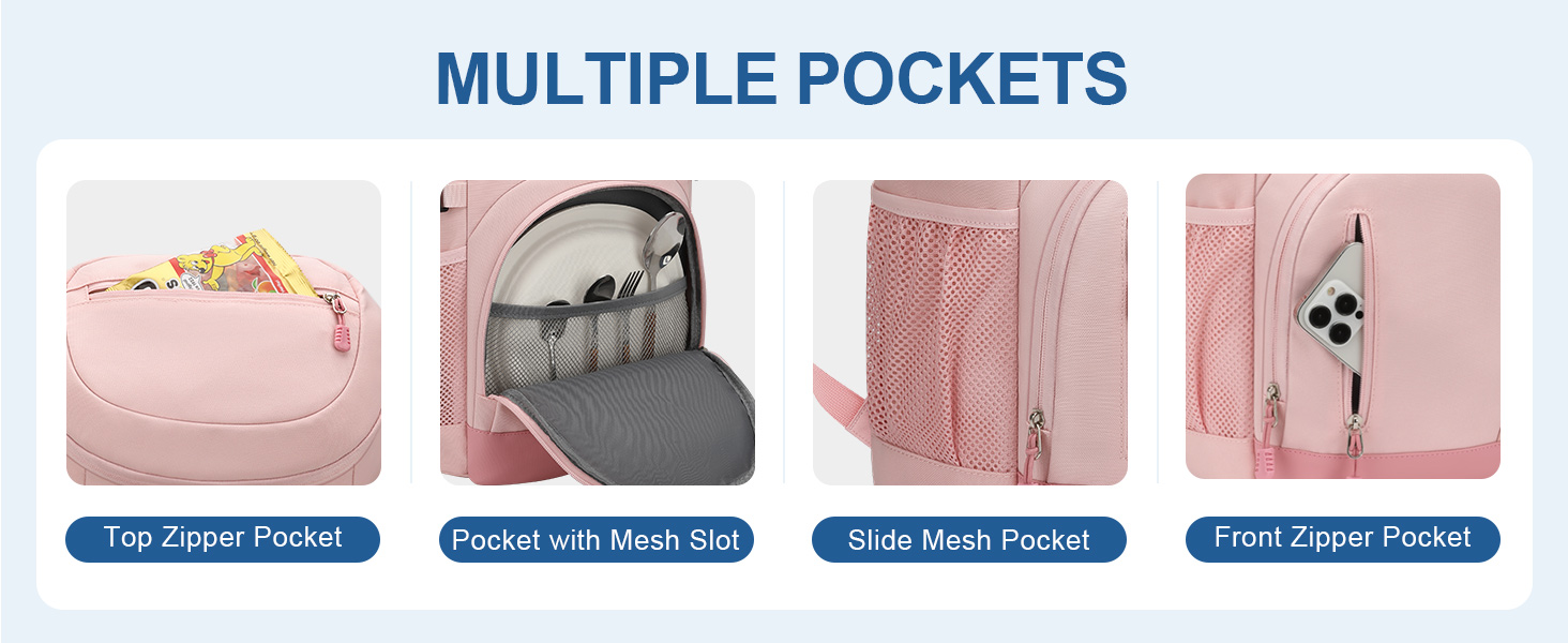 Backpack cooler details