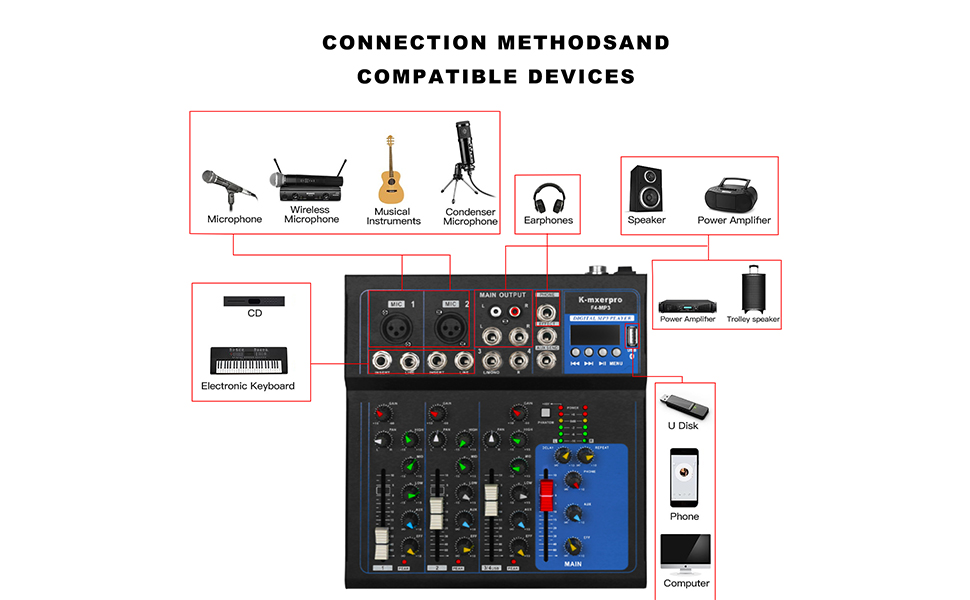 4 Channel Professional Audio Mixer