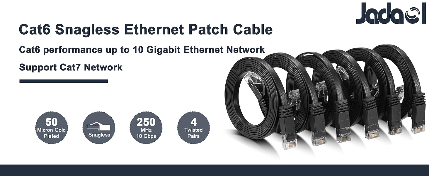 Cat6 performance up to 10 Gigabit Ethernet Network