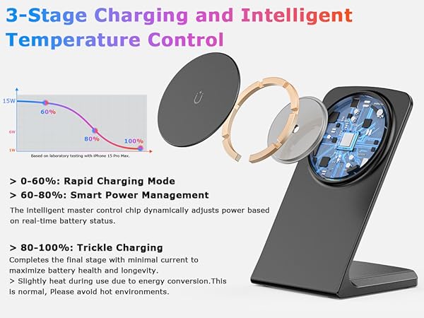 wireless iphone charger stand