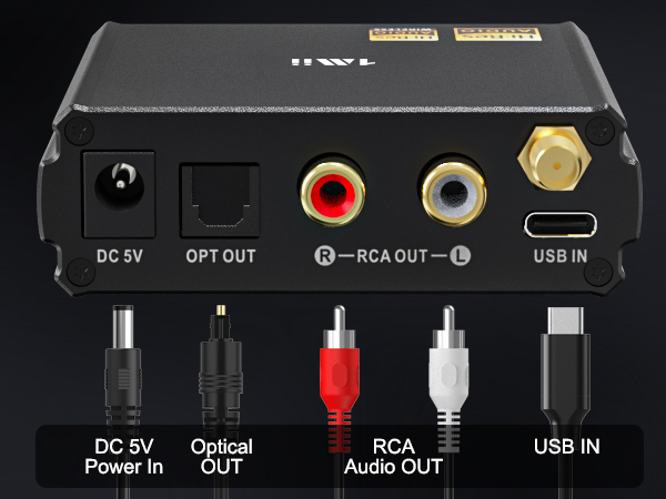 optical bluetooth receiver