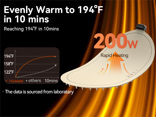warmers for food trays buffet