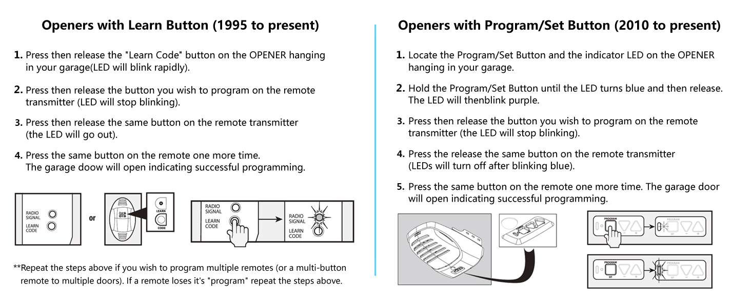 Genie Garage Door Remote