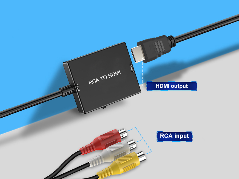 Uzifhdhi RCA to HDMI Converter, AV to HDMI Converter 