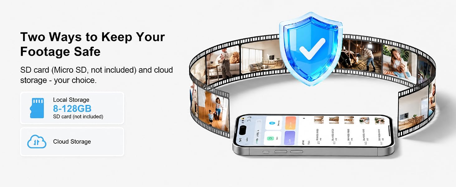4G security camera with cloud and SD card storage