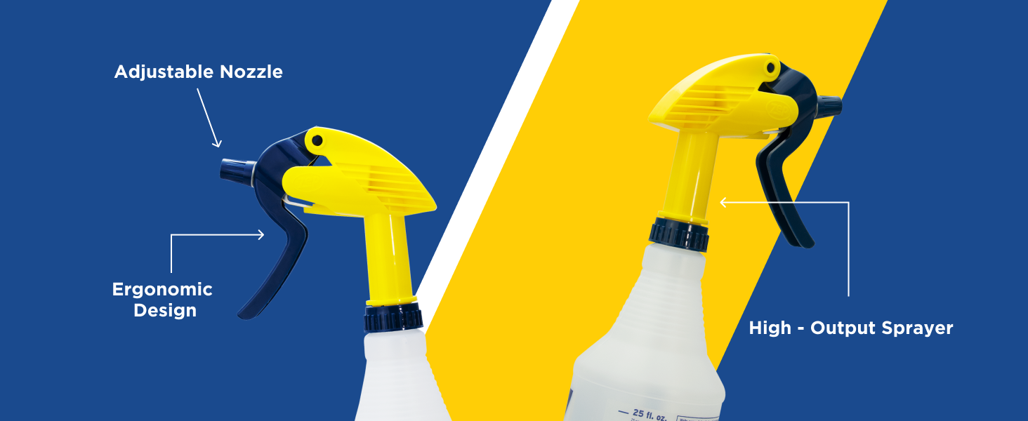 Spray bottle features