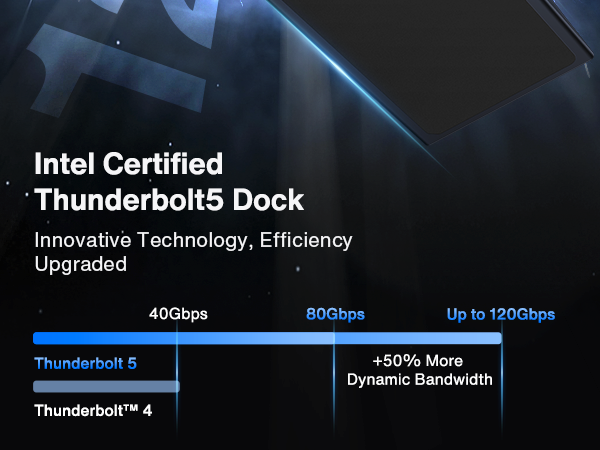 thunderbolt 5 dock