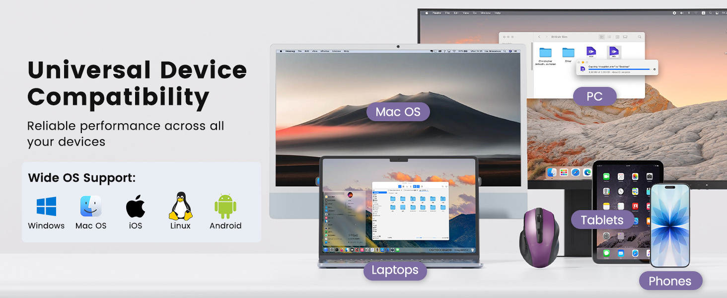 Works with Windows, Mac, Linux, Chrome OS, Android, and iOS devices, laptops, desktops, tablets