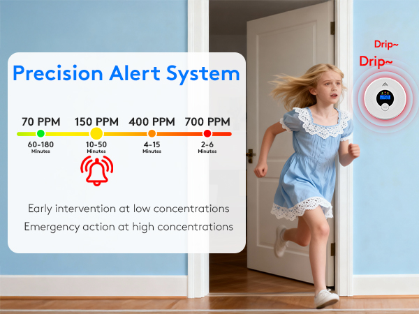 batteries for smoke detector