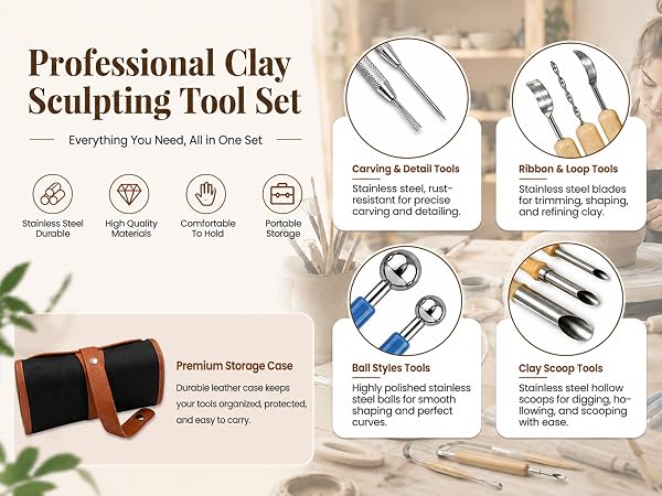 Pottery Tools Kit
