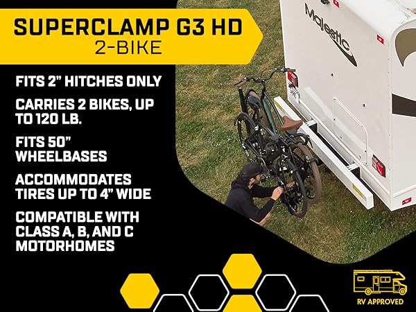 saris superclamp bicycle rack