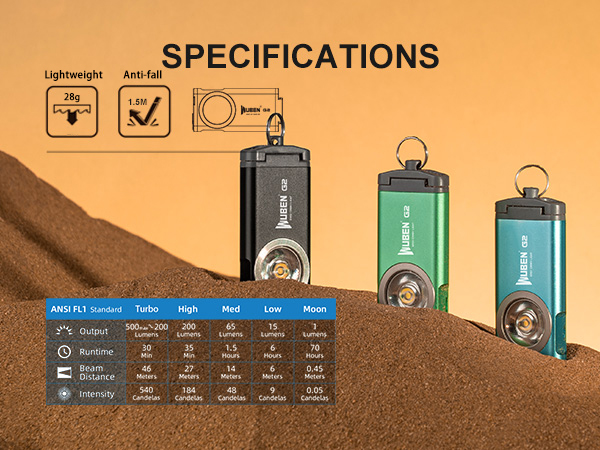 pocket rechargeable flashlights