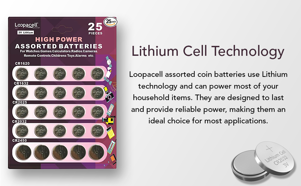 Lithium cell batteries
