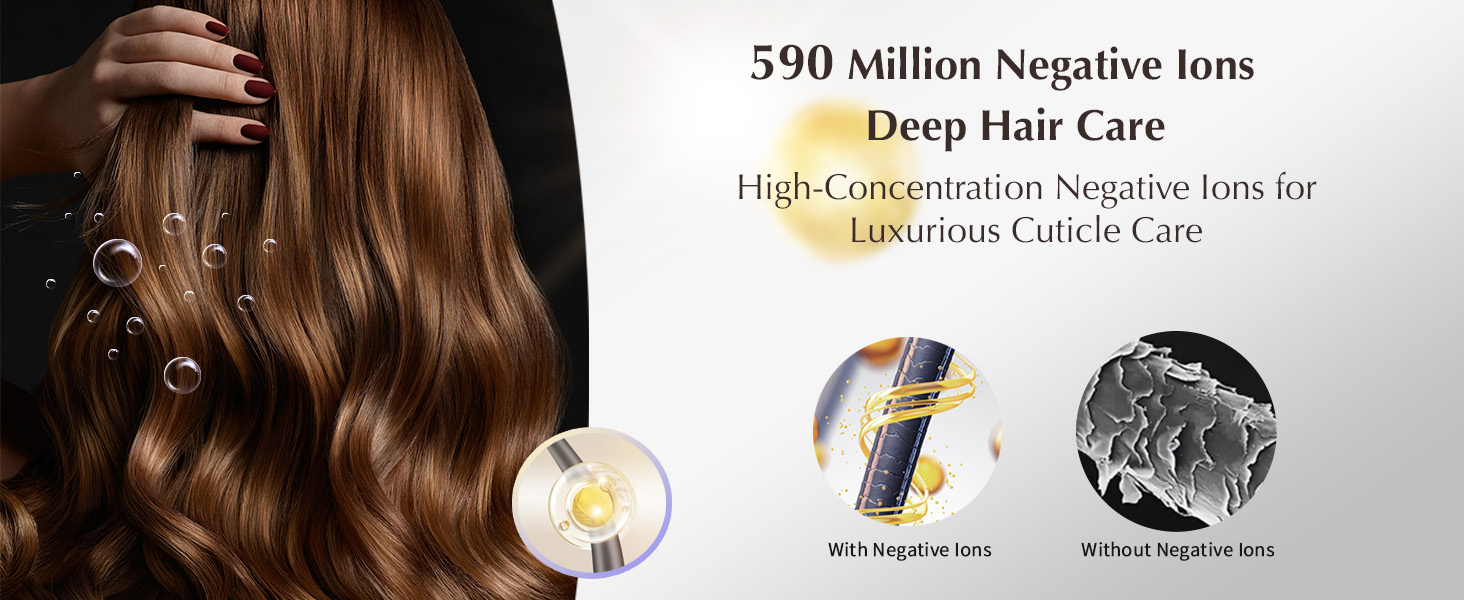 Adjustable Temperature