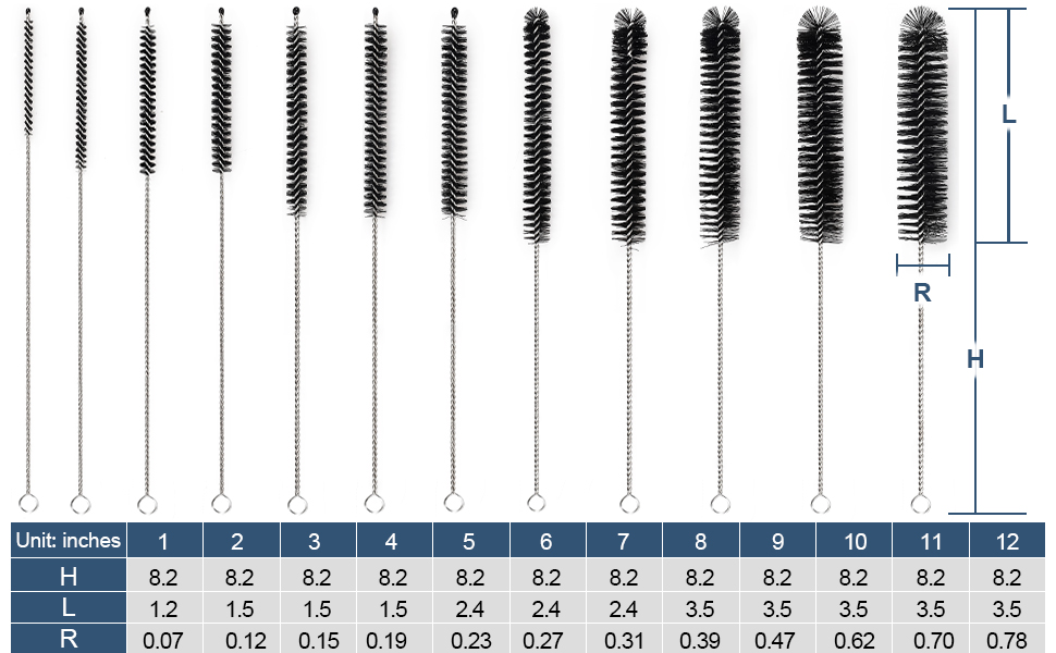 Durable and Non-Rusting Cleaning Brush Kit