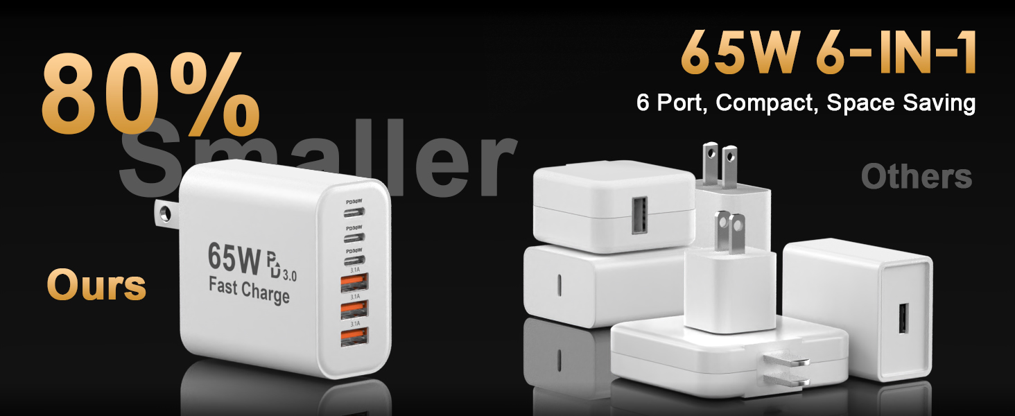 65W usb c charger