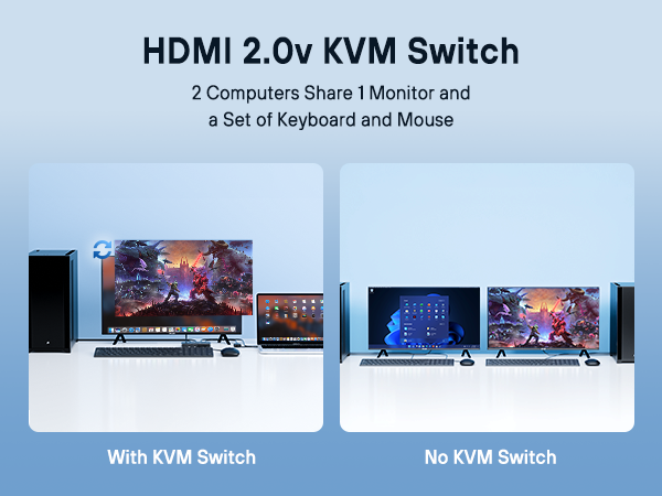 hdmi switch anker
