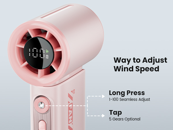 Speed(1-100) Adjustable