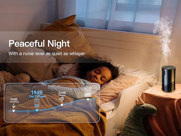 scentiment scent diffuser starter kit