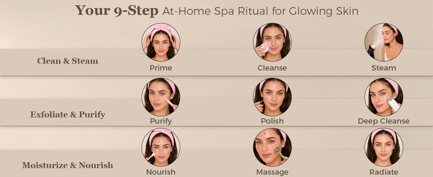 facial steamer spa kit